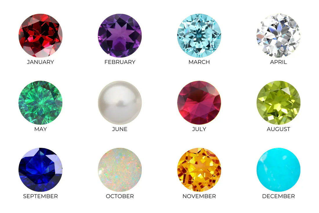 Birthstones by Month: Discover Your Unique Birthday Gemstone Guide